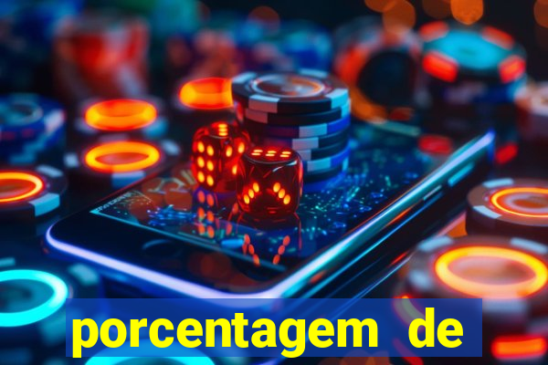 porcentagem de pagamento fortune tiger